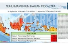 Suhu Panas Harian di Berau Selasa Kemarin Paling Tinggi se Indonesia