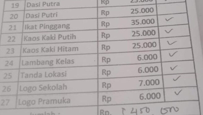 Viral warganet keluhkan biaya seragam sekolah