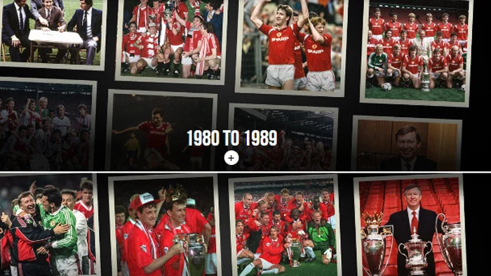 Sejarah MU dari masa ke masa (manutd.com)