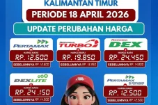 Harga BBM Non Subsidi Kaltim Meroket, Dexlite Naik Drastis Jadi Rp24.150 Per Liter