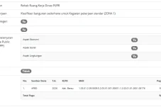 DPUPR Berau Diduga Habiskan Rp400 Juta Rehab Ruang Kerja