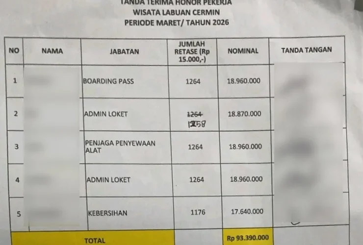 Heboh Honor Pekerja Labuan Cermin Capai Belasan Juta, Ketua BUMK Bidukbiduk Buka suara
