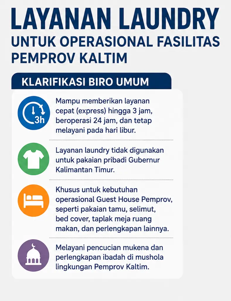 Poin klarifikasi Pemprov Kaltim soal anggaran laundry di Kegubernuran Kaltim. (kaltimprov.go.id)