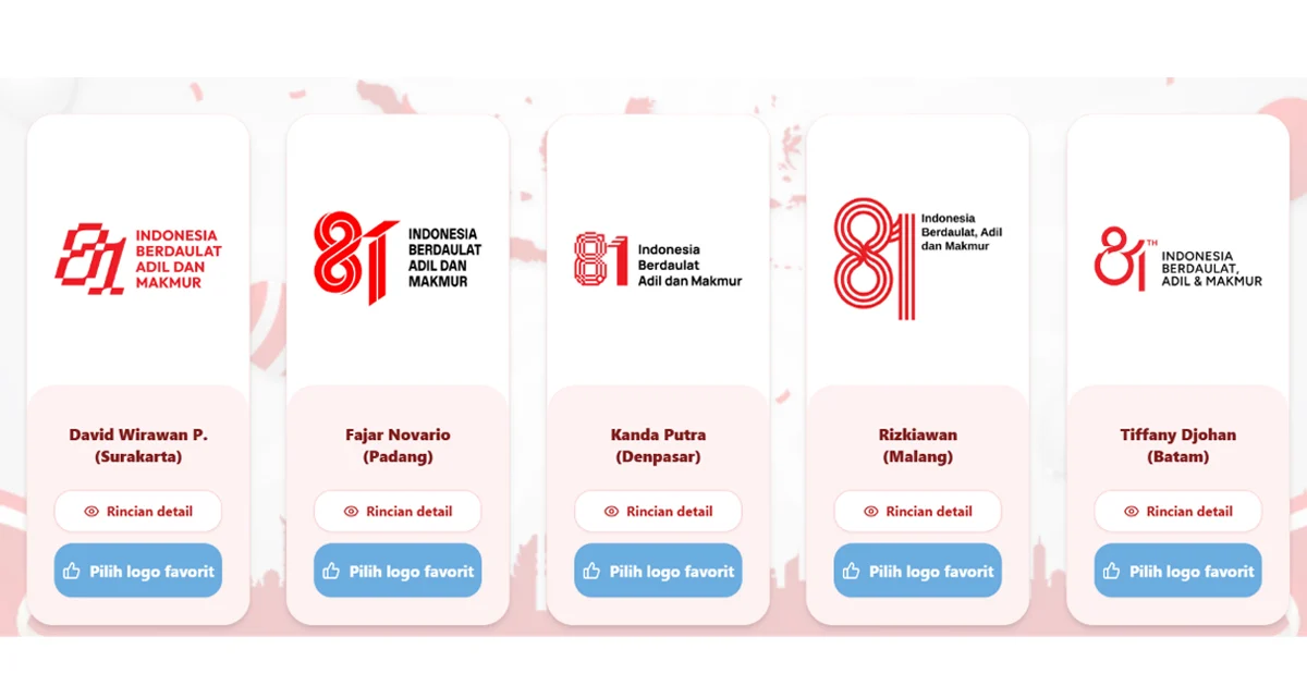 Logo HUT ke-81 RI Diperkenalkan, Warga Bisa Pilih Identitas Visual Jelang 17 Agustus