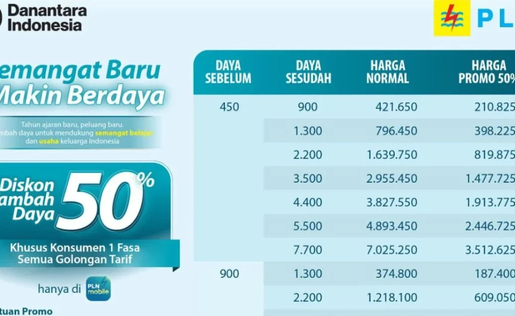 Berita BT
