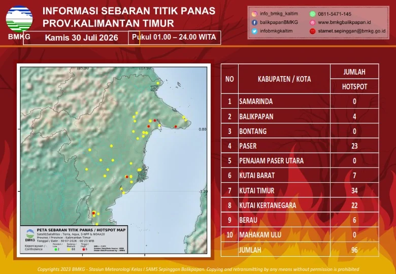 Data Hotspot di Berau BMKG Kaltim