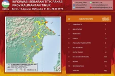 BMKG Berau Deteksi 923 Titik Hotspot, Segah dan Pulau Derawan Paling Rawan