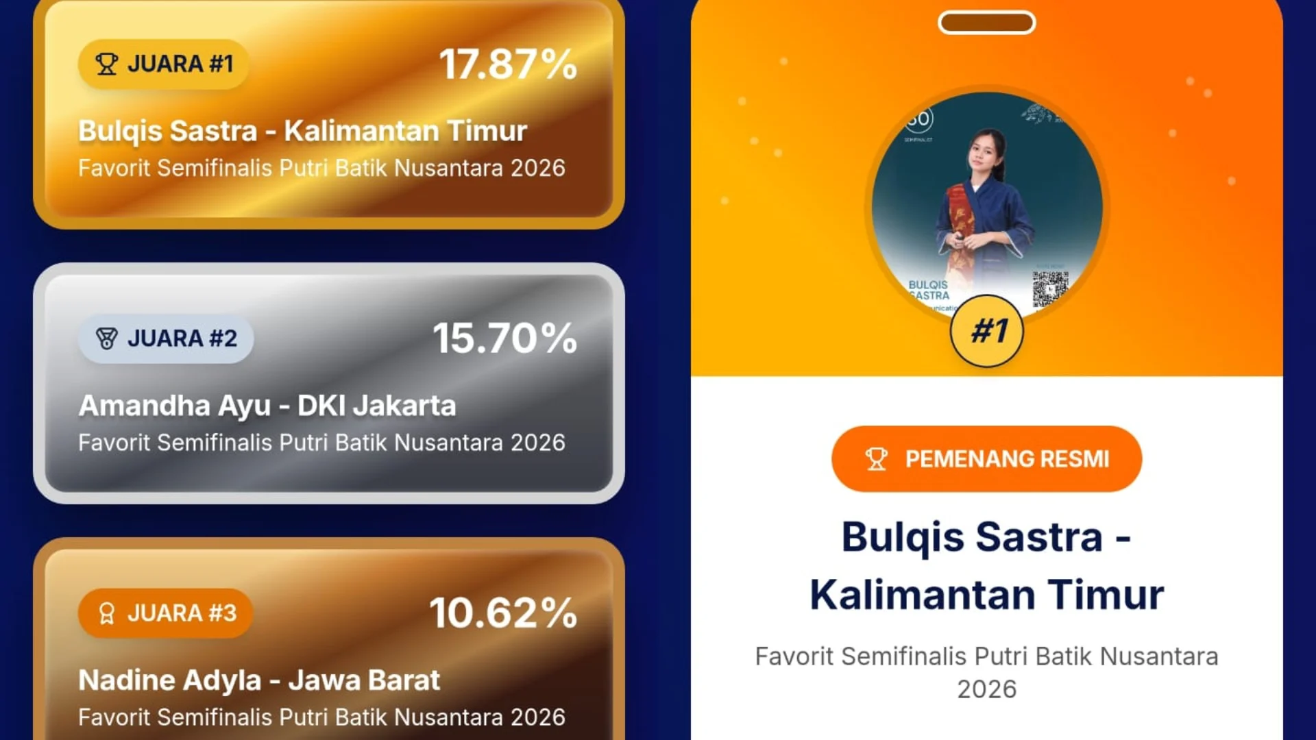 Raih Suara Tertinggi, Bulqis Sastra Asal Berau Wakili Kaltim ke Final Putra Putri Batik Nusantara 2026