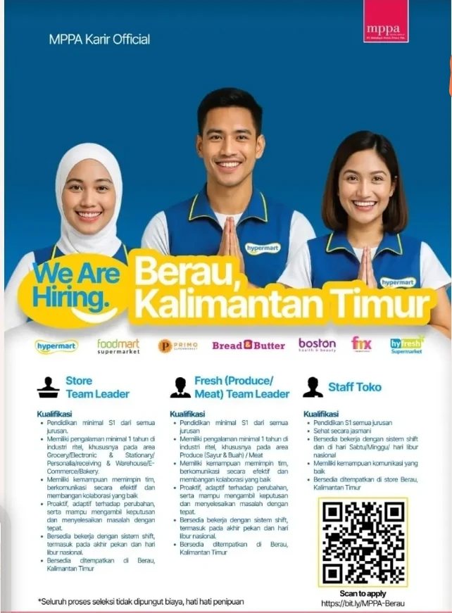 Syarat Loker Hypermart