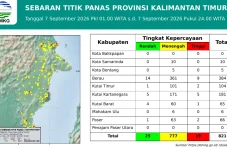 Ada 384 Titik Panas, Jumlah Hotspot di Berau Masih Paling Tinggi se-Kaltim