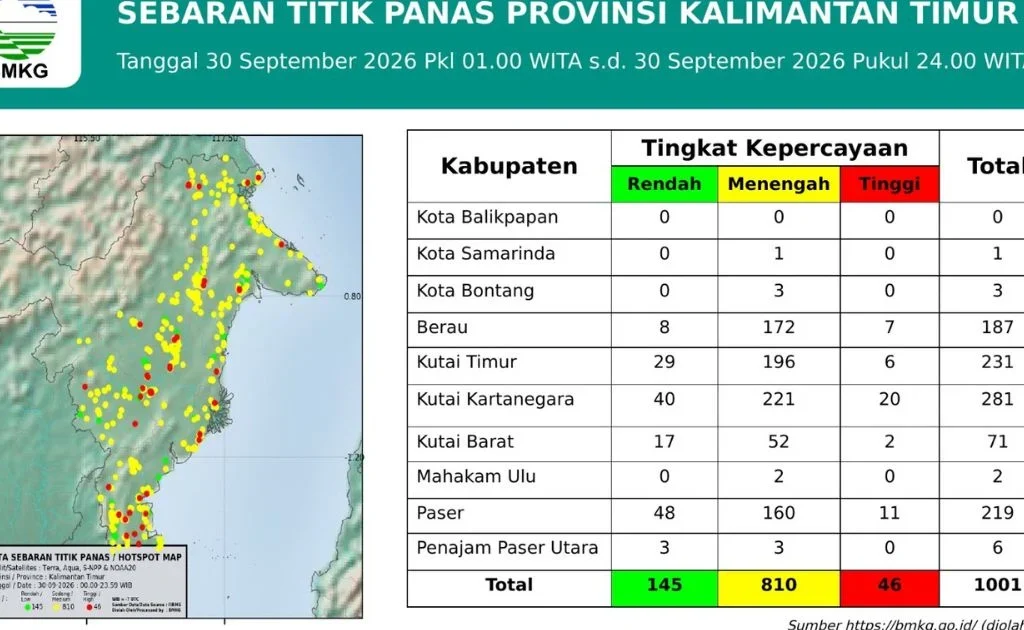 Data sebaran titik panas di Kaltim. (BMKG Kaltim)