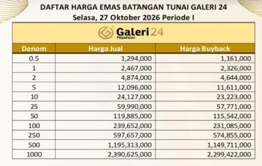 Harga emas batangan Galeri 24 di Pegadaian Tanjung Redeb. (TT: @Galeri24.TanjungRedeb)