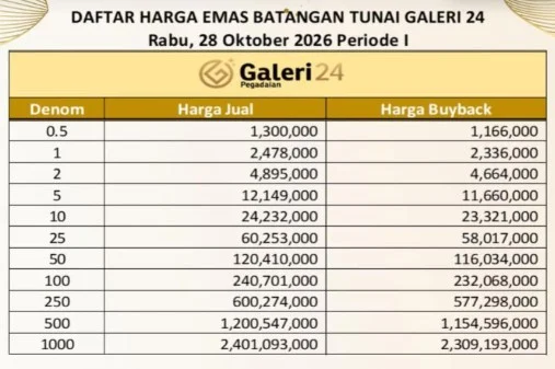 Harga emas batangan Galeri 24 hari ini. (TT/Galeri 24.Tanjung Redeb)