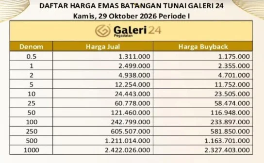 Harga emas batangan Galeri 24. (Tiktok/Galeri24.Tanjung Redeb)