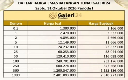 Harga emas batangan Galeri 24. (Tiktok/Galeri24.Tanjung Redeb)