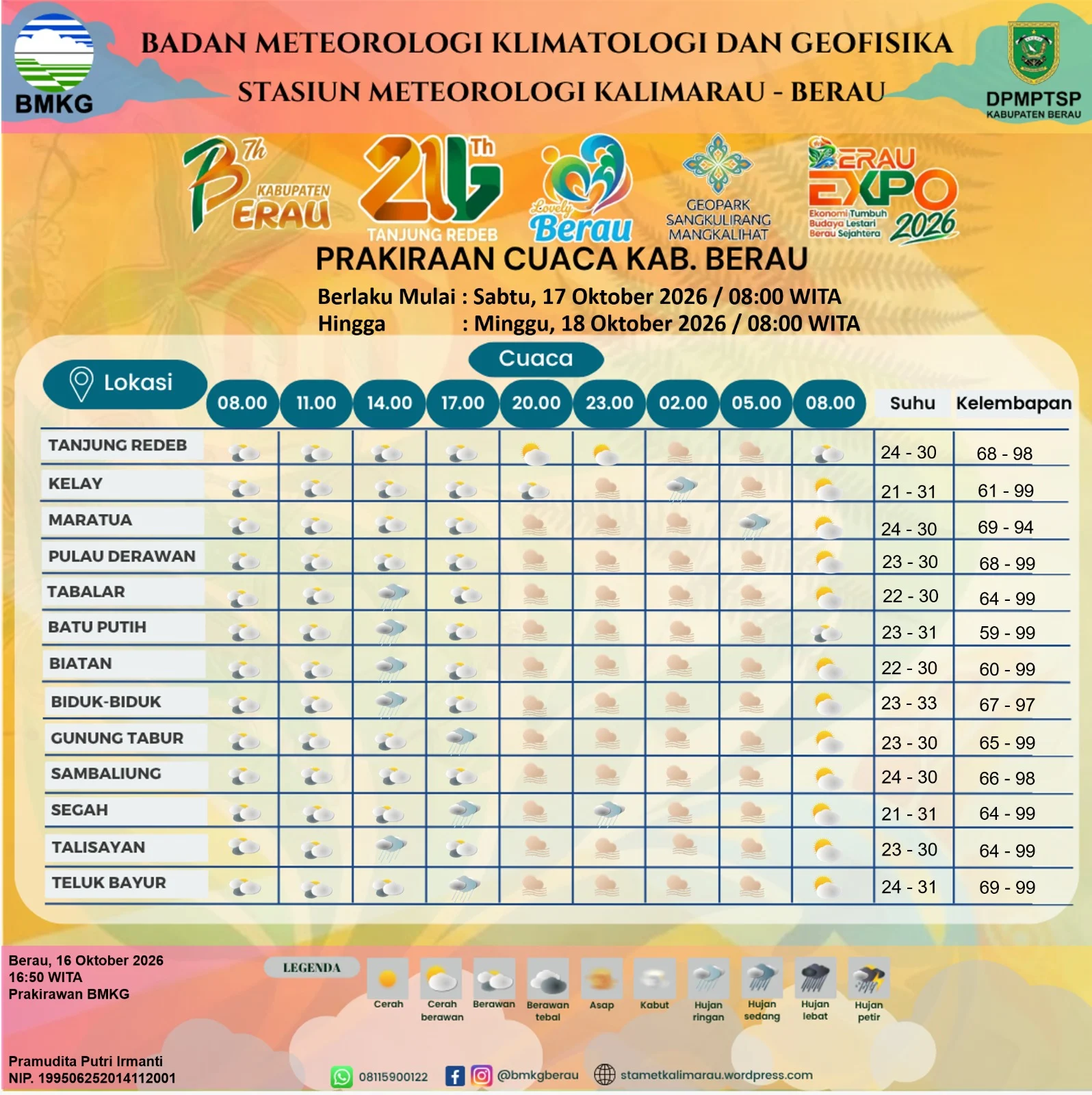 Data prakiraan cauca Berau hari ini. (BMKG Stamet Kalimarau)